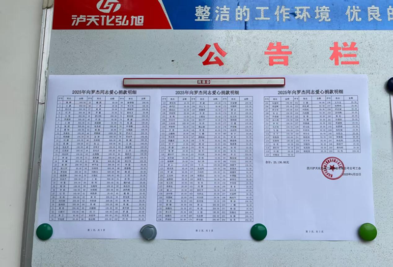 病魔无情、人间有爱---弘旭公司工会组织“爱心汇聚，齐心同行”捐款慰问活动(图1)